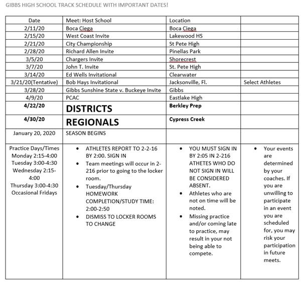Spring Sports / Track & Field Team